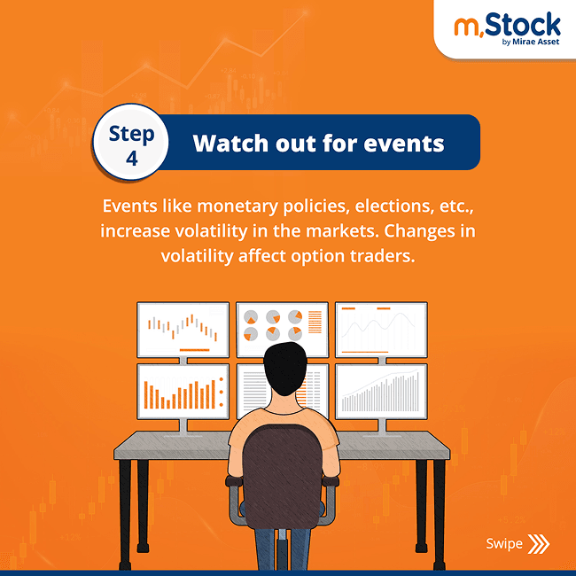 10.2 Steps to forming an options strategy 5.png