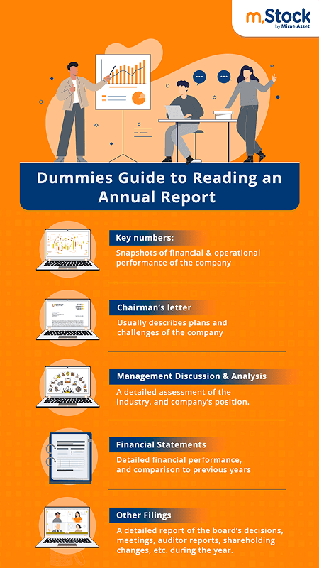 3.6_Dummies-Guide-to-Reading-an-Annual-Report 1.png