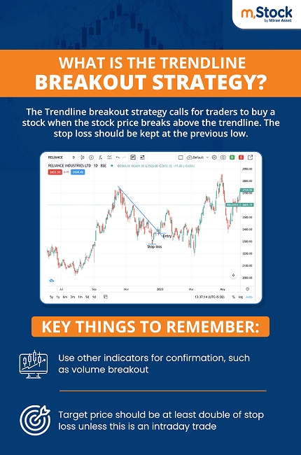 4.10 Trendline 1 (1).png