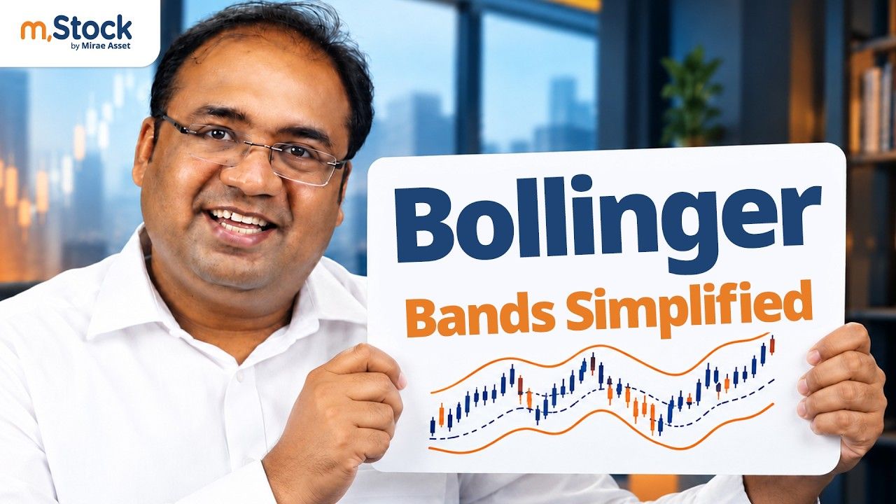 Bollinger Bands Simplified.jpg