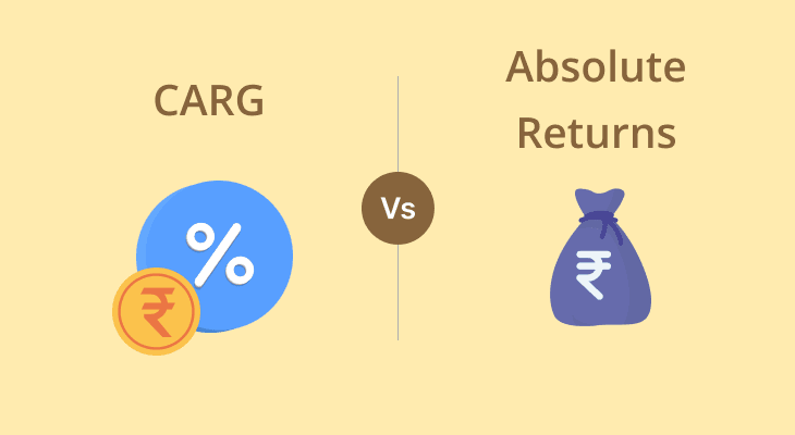 CAGR vs Absolute Returns: Which is Better for Mutual Funds?
