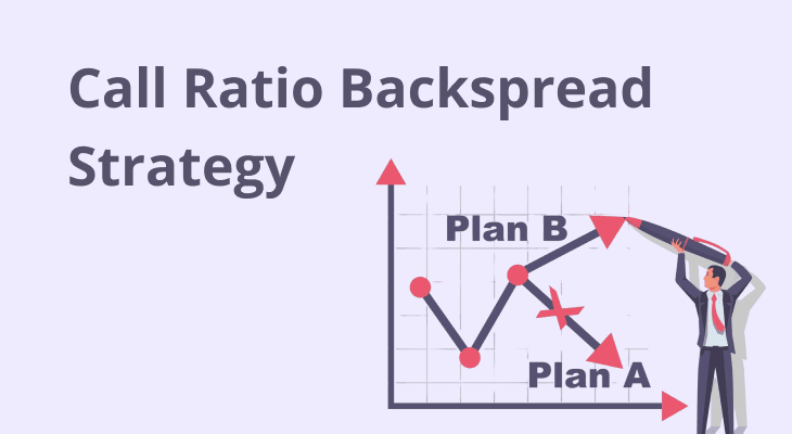  Call Ratio Backspread Strategy: A Smart Approach to Options Trading