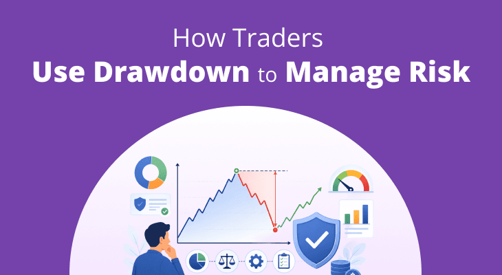 How Traders Use Maximum Drawdown to Manage Portfolio Risk? How Traders Use Maximum Drawdown to Manage Portfolio Risk?