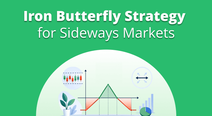 Trading Sideways Markets Using Iron Butterflies Trading Sideways Markets Using Iron Butterflies