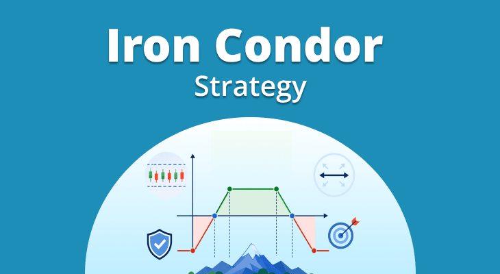 Iron Condor Strategy Iron Condor Strategy
