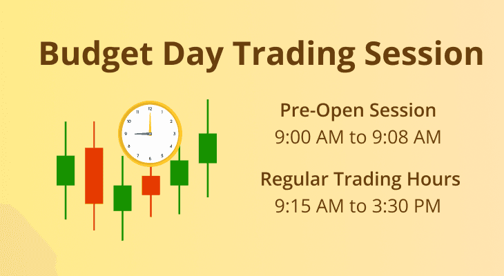 Union Budget 2025: Budget Day Special Trading Session