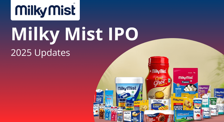 Milky Mist IPO: Launch Date, Size, Price, Other Details Everything You Need to Know