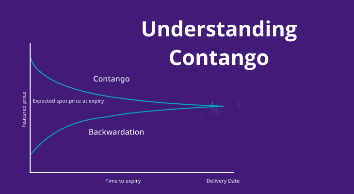 Understanding Contango: Meaning, Benefits, and Examples Understanding Contango: Meaning, Benefits, and Examples