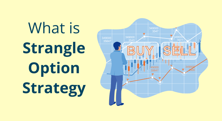 What is the Strangle Option Strategy?