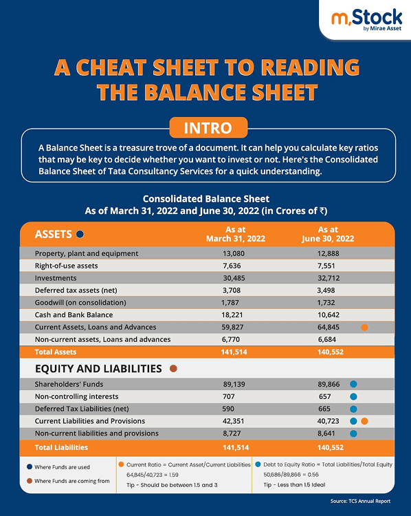 how-to-read-a-balance-sheet.png