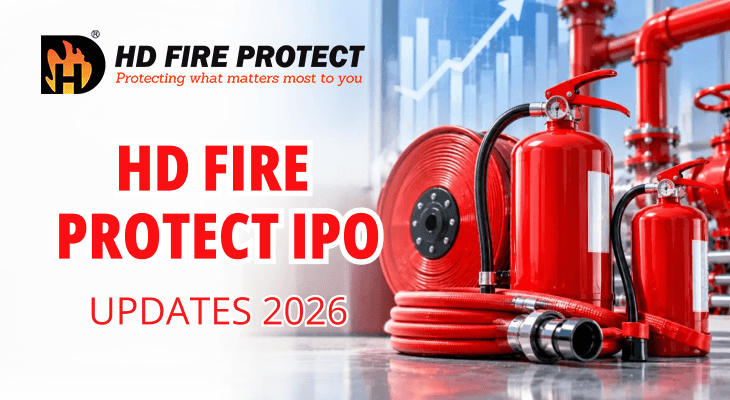 HD Fire Protect IPO HD Fire Protect IPO