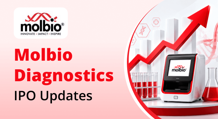 Molbio Diagnostics IPO Molbio Diagnostics IPO