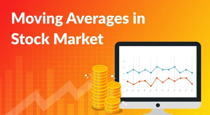 Moving Averages in Stocks