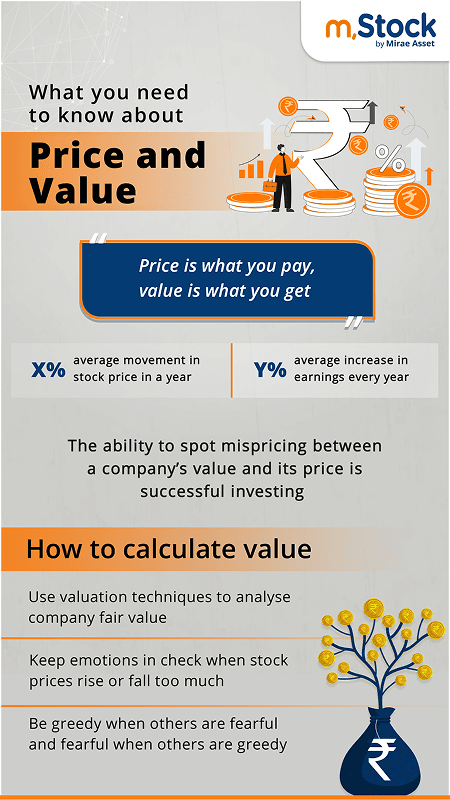 price-vs-value-investing-fundamentals.png