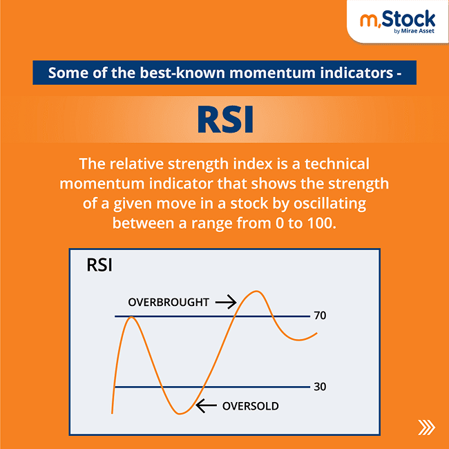 relative-strength-index-rsi-momentum-indicators.png