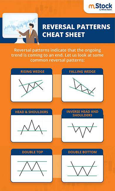 reversal-patterns-stock-trading.png