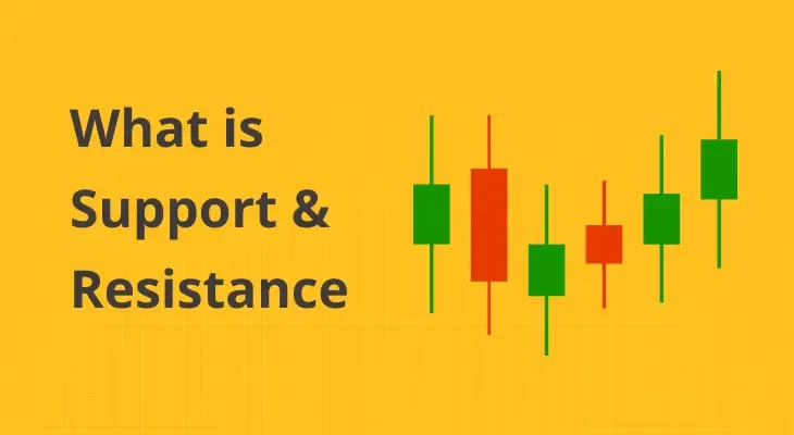 Demystified: Support & Resistance in Stocks